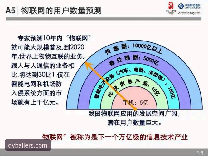 千亿球友会苹果版iOS版 千亿球友会苹果版iOS版v2.0.5最新动态:技术评测揭示移动端性能全面提升